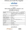 China Hefei Lu Zheng Tong Reflective Material Co., Ltd. Certificações